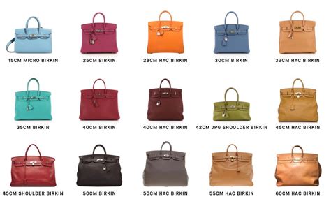 hermes similar bags|Hermes handbags color chart.